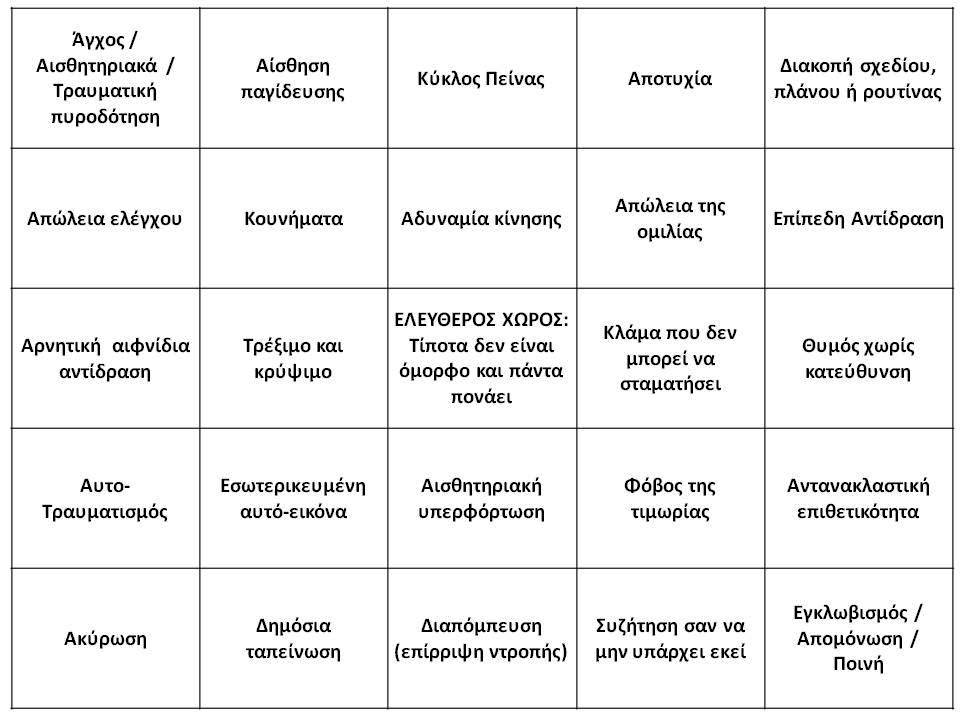 Το Bingo των καταρρεύσεων στον Αυτισμό. Meltdown Bingo: Autistic Edition